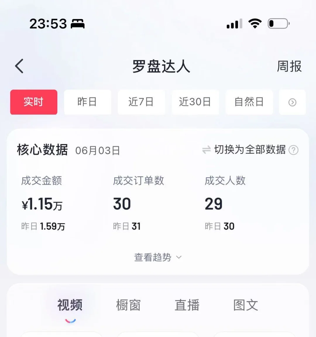 切片爆单🔥