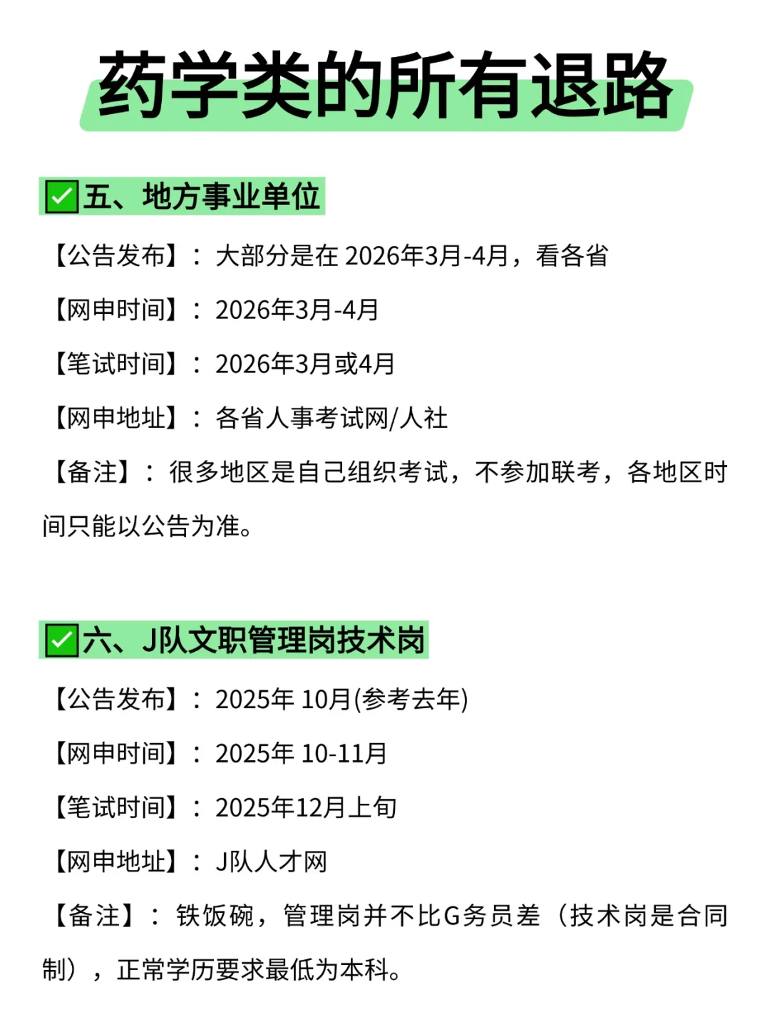 属于药学类的所有退路来啦！！