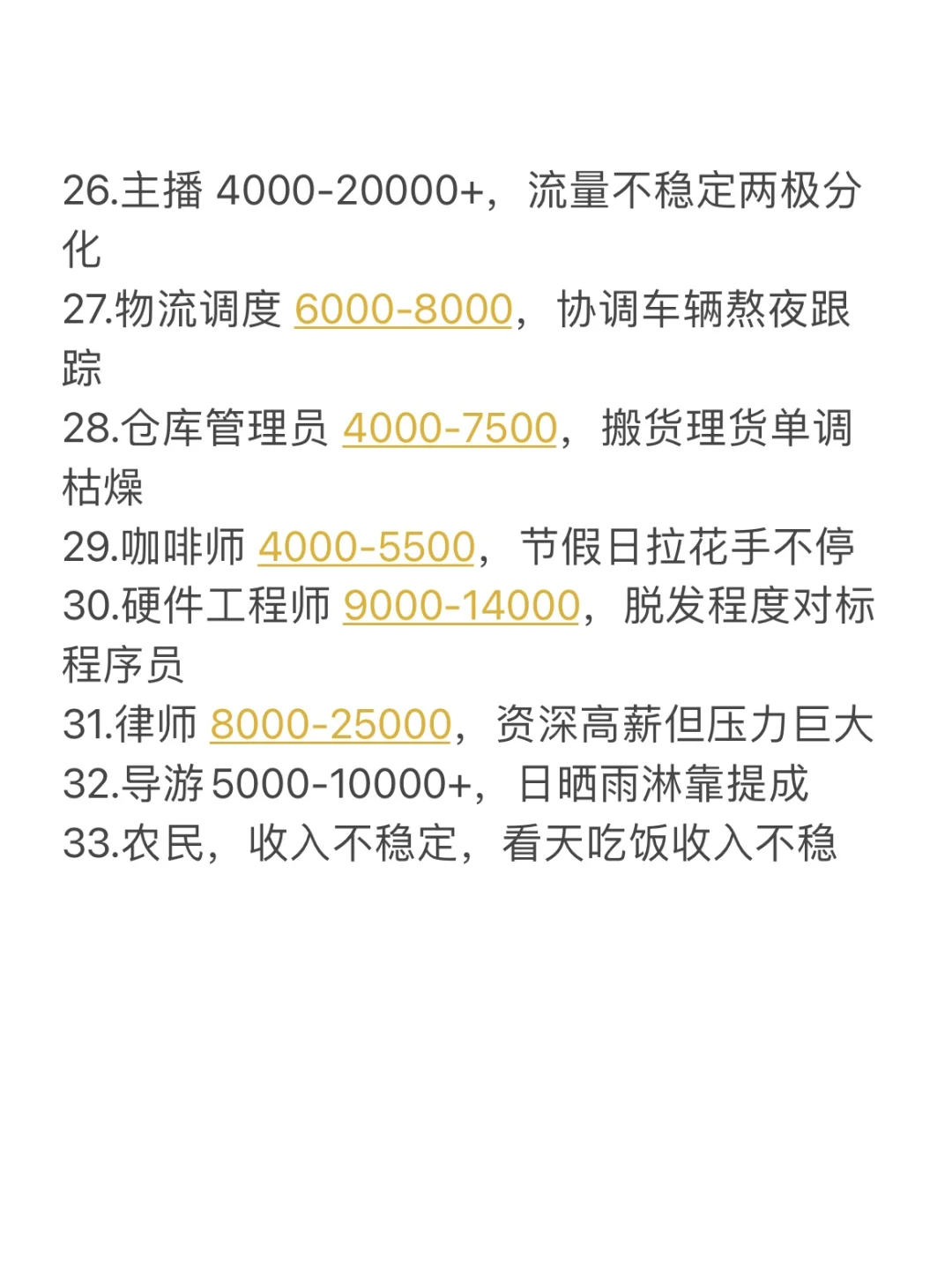 淄博目前各行业工资现状，符合吗？