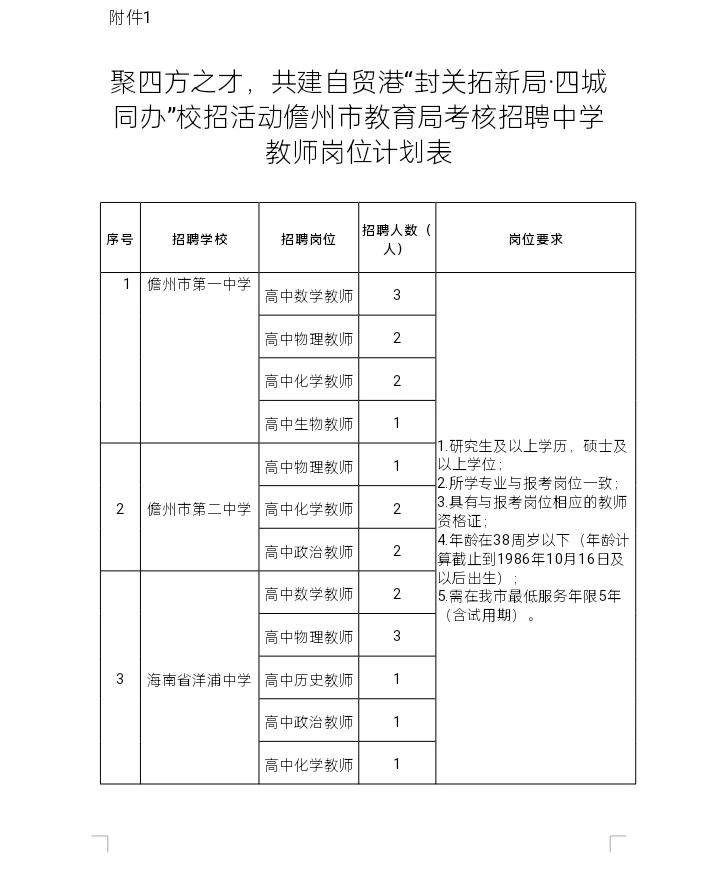 儋州正式编制教招报名时间