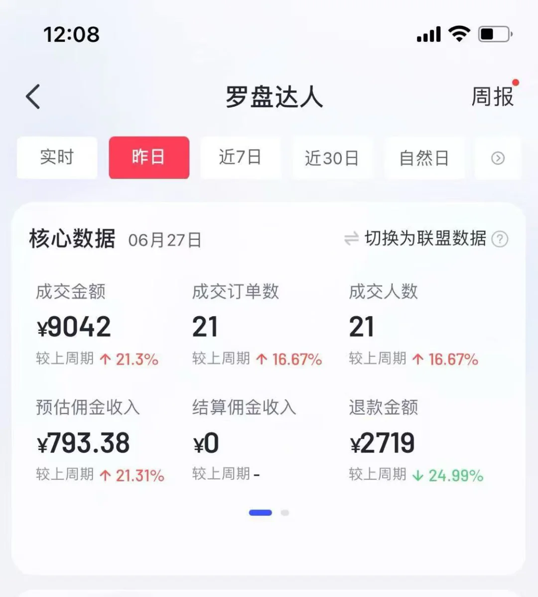 切片爆单🔥