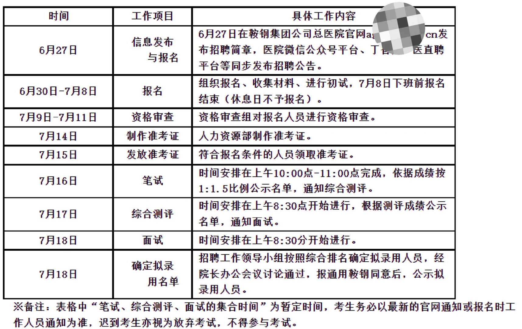 鞍钢集团公司总医院招聘护士56名