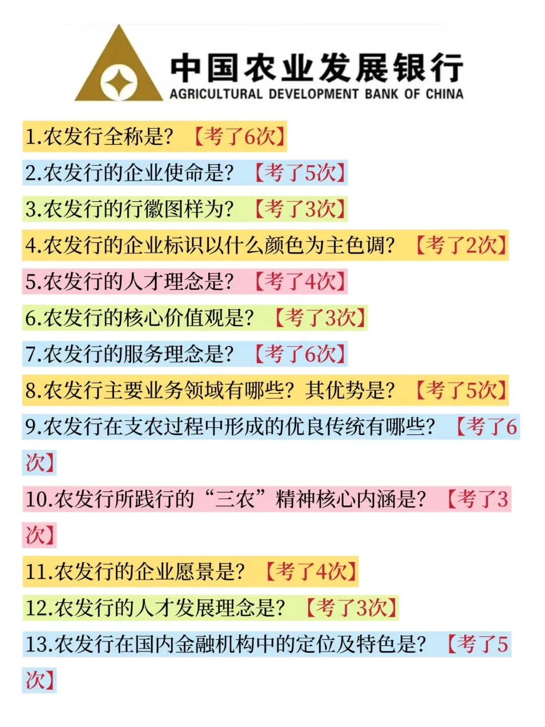 提醒一下，收到11.2农发行笔试通知的人
