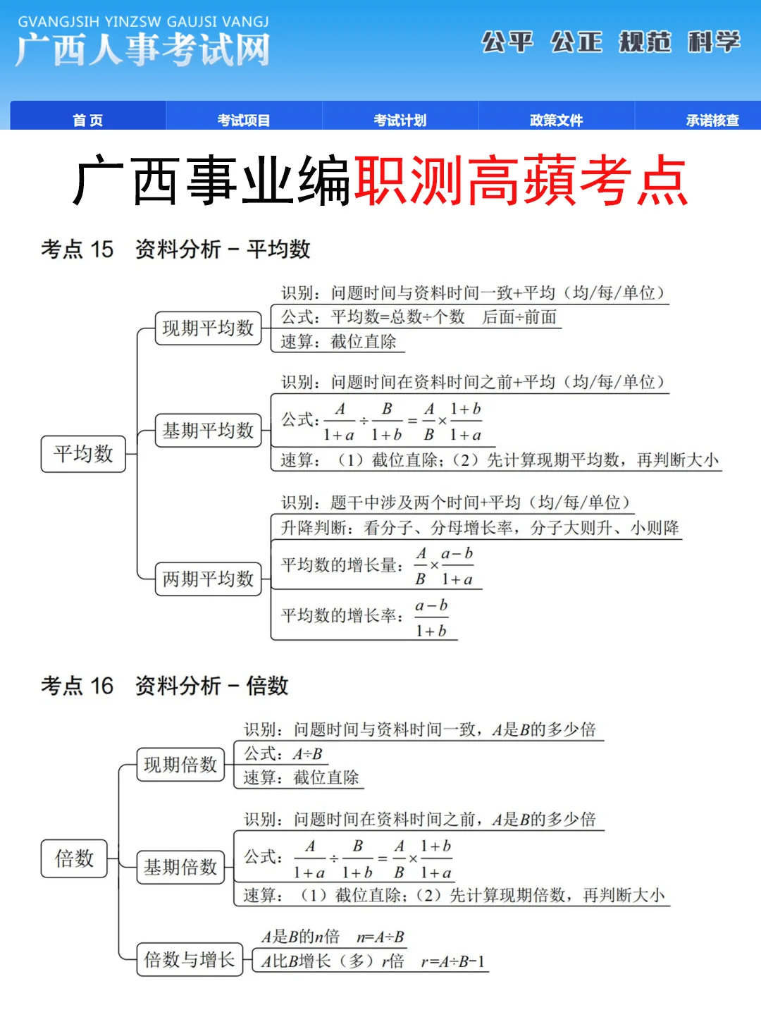 10.25广西事业编，放心玩活爹们，时政就36道