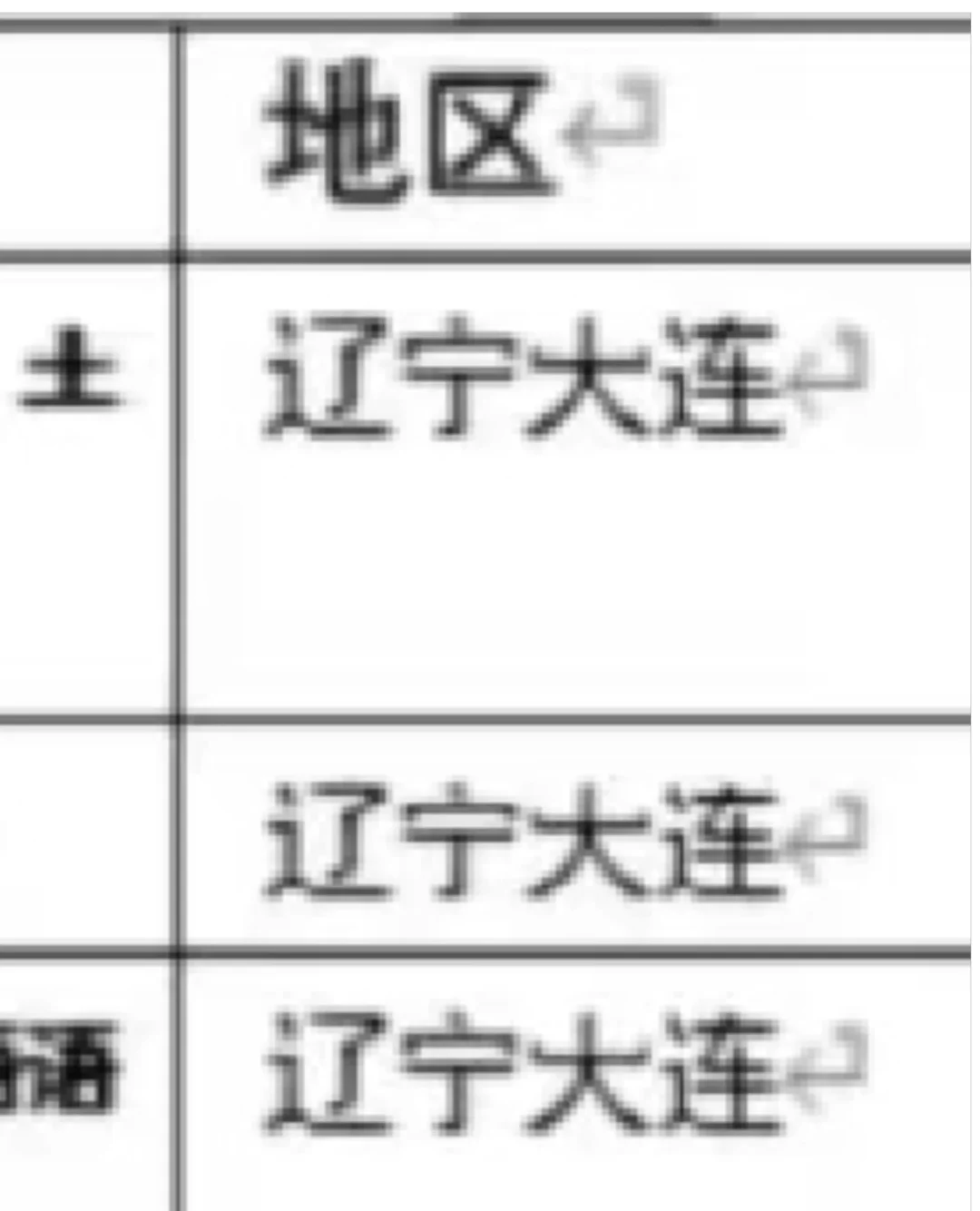 辽宁大连出了