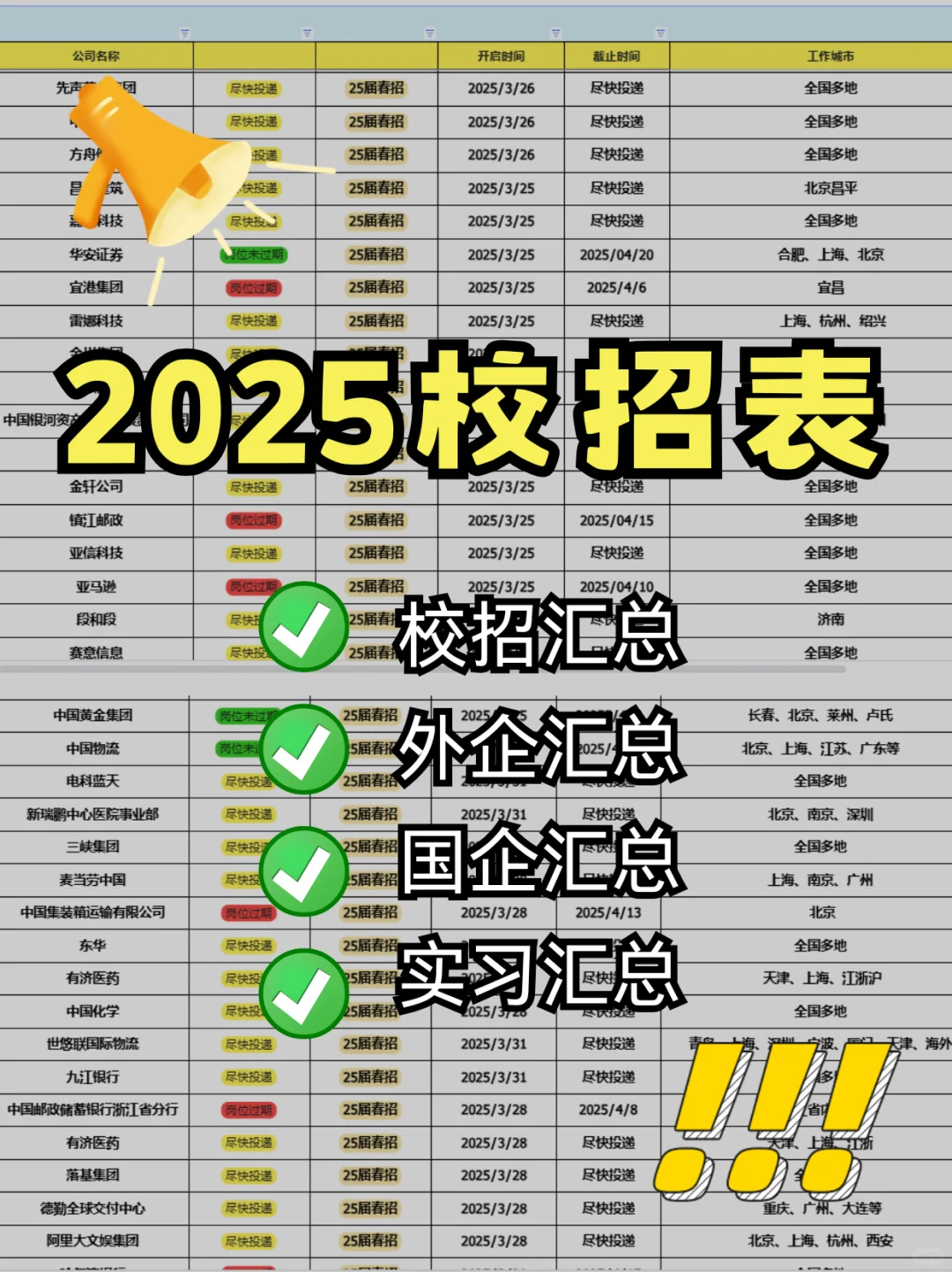 假如你现在开始投春招❗