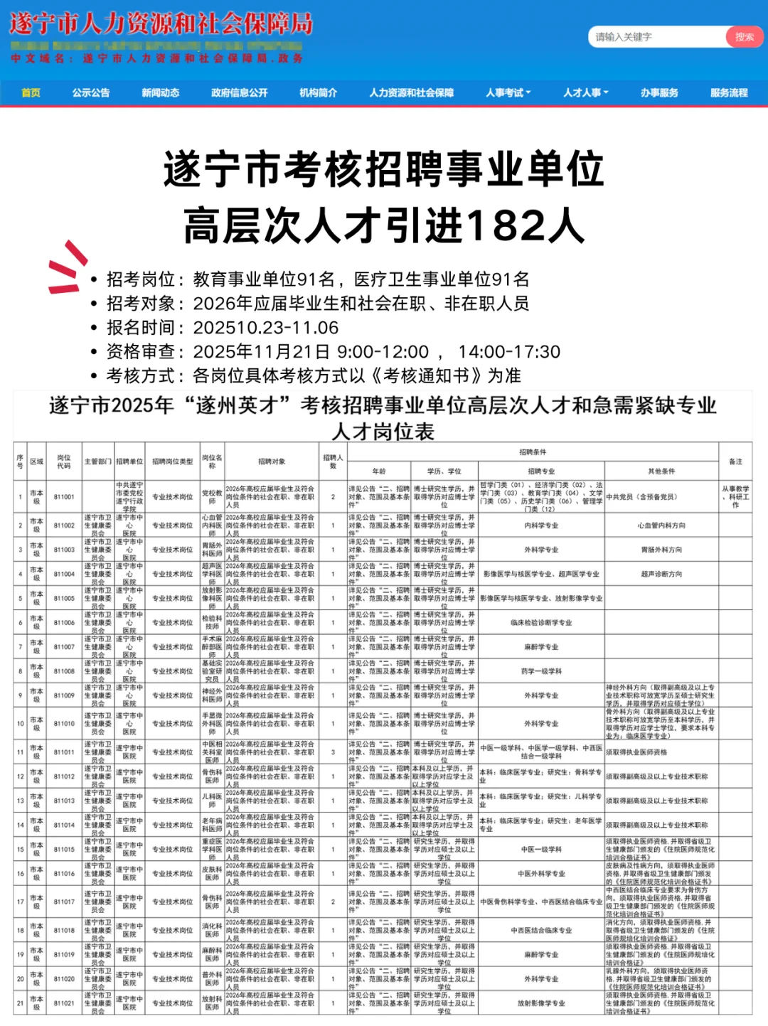 📢编制！遂宁2025事业编招聘引才182人