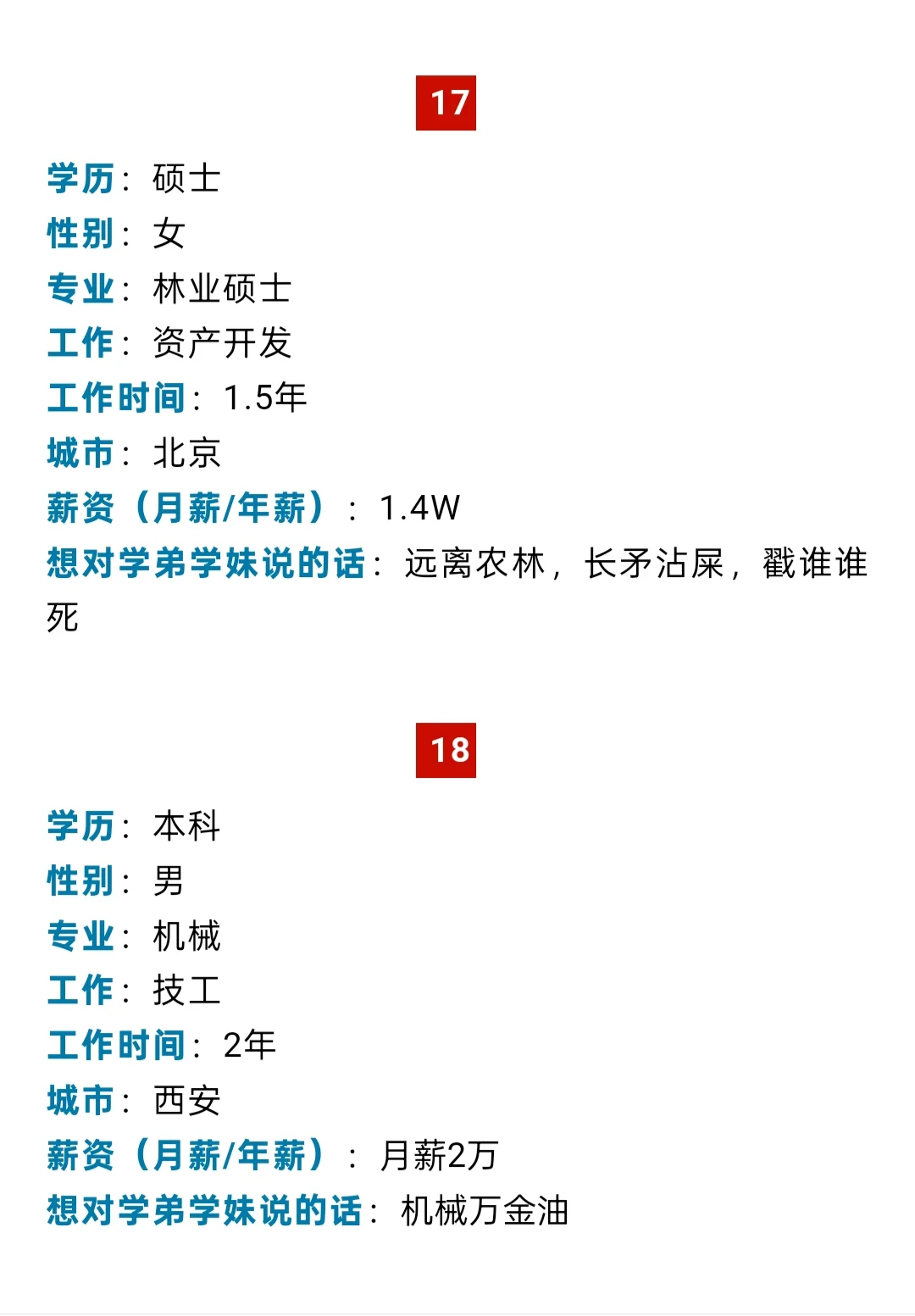北京林业大学毕业生薪资最新调查来啦 !