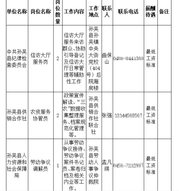 黑河市孙吴县招聘78人