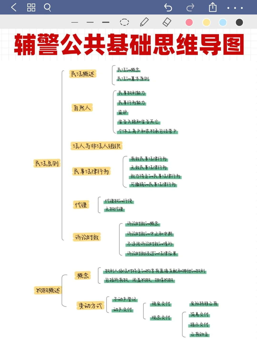 鞍山市辅警考试，锁死这些备考题库app资料