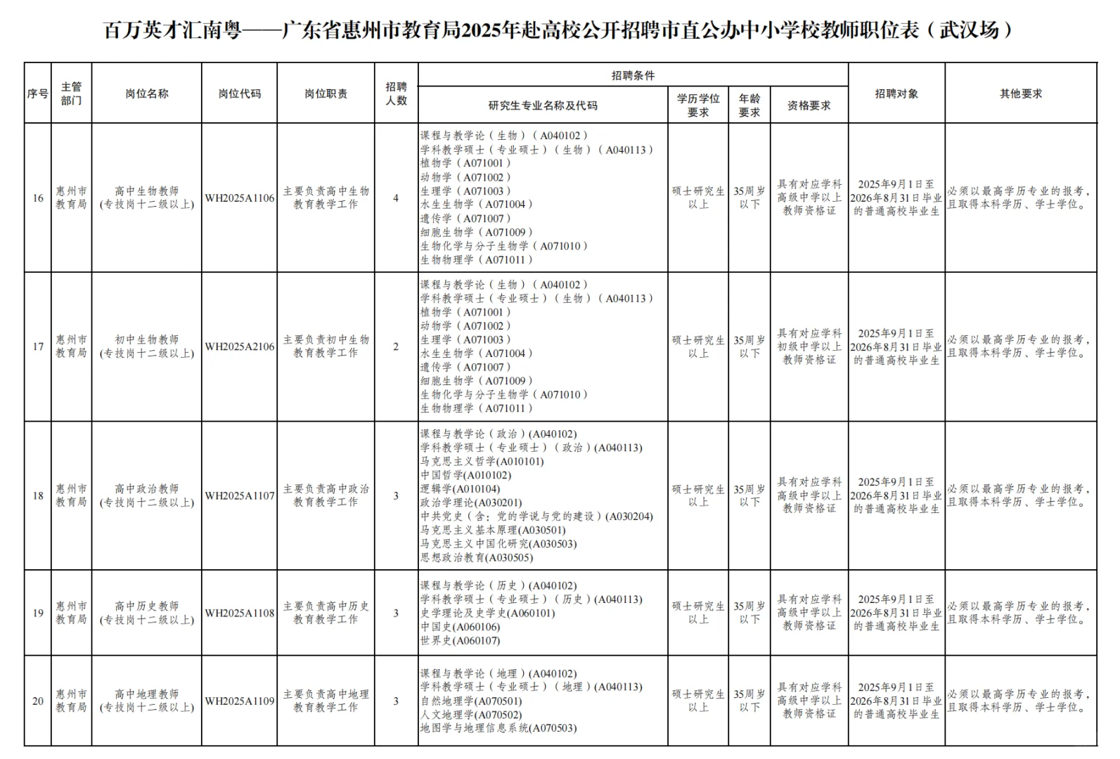 百万英才汇南岳|大量需要事业编老师