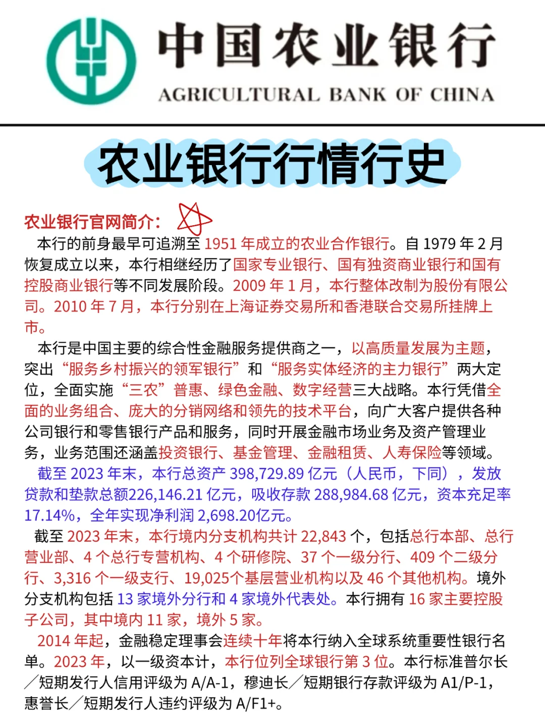 农业银行笔试🔥进度为0的直接抄我的就行
