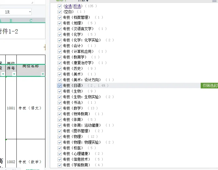 2023长治市直事业单位招聘公告（615人）