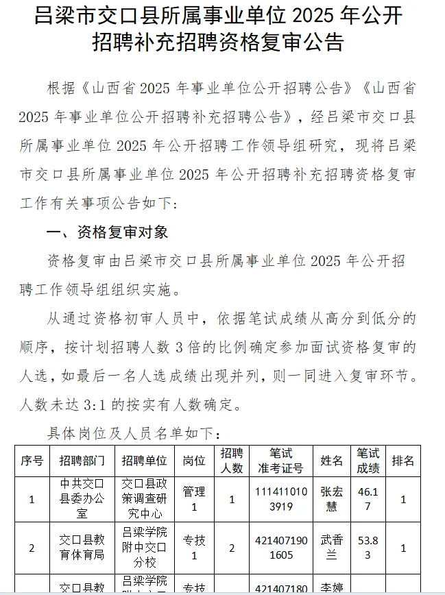 吕梁各县区事业单位2025年补录招聘资格复审