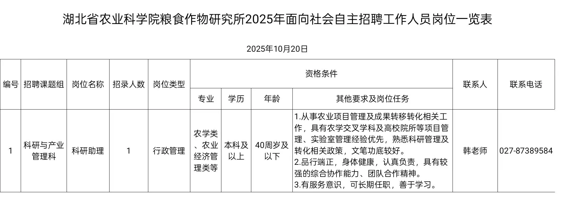 湖北省农业科学院粮食作物研究所招聘1人