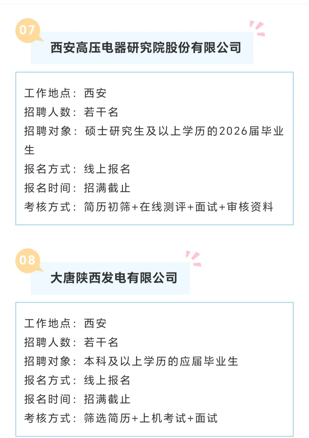 陕西央国企招聘1567+人！有人愿意来吗