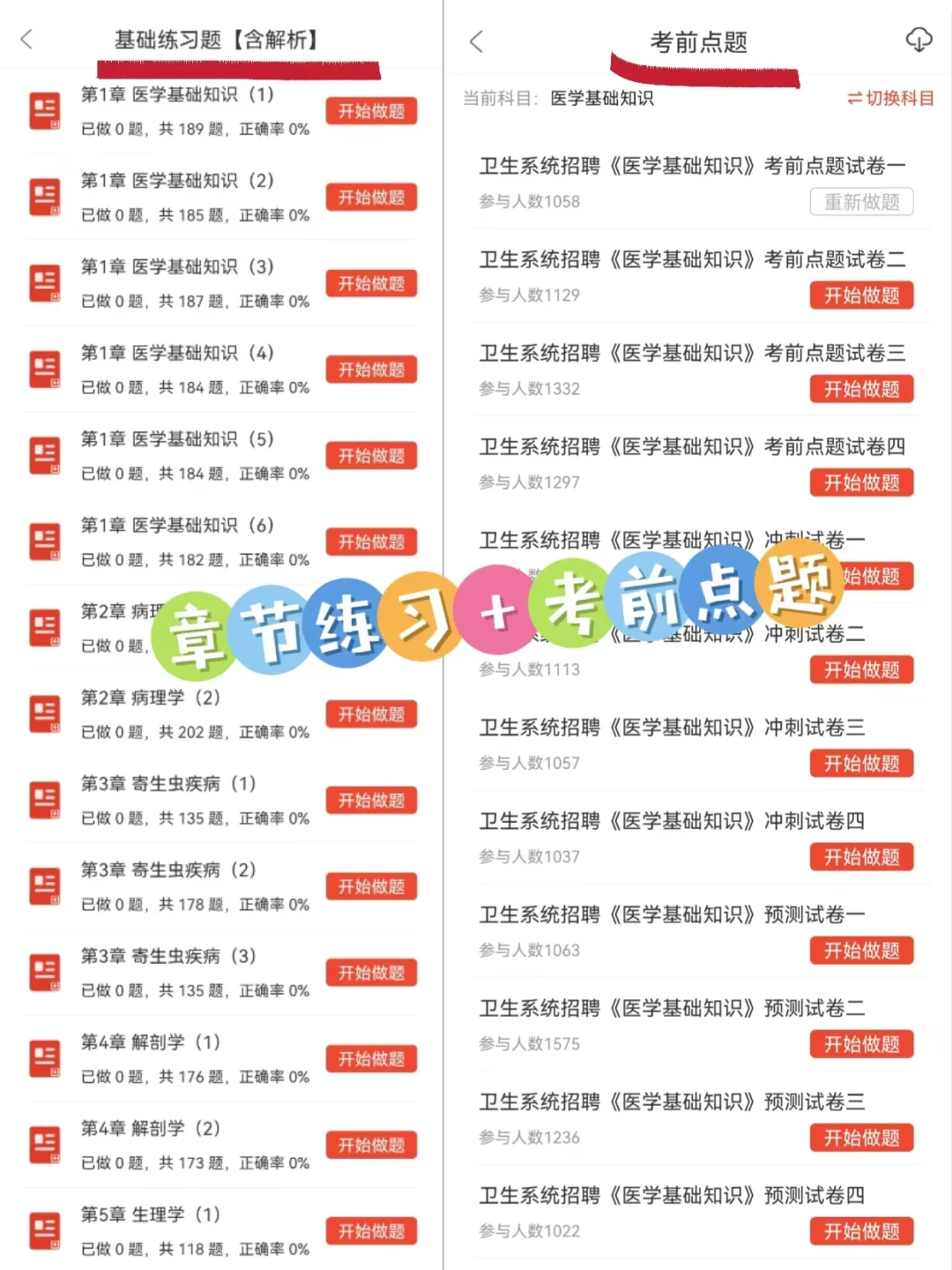 一次过砀山县人民医院、中医院的强度