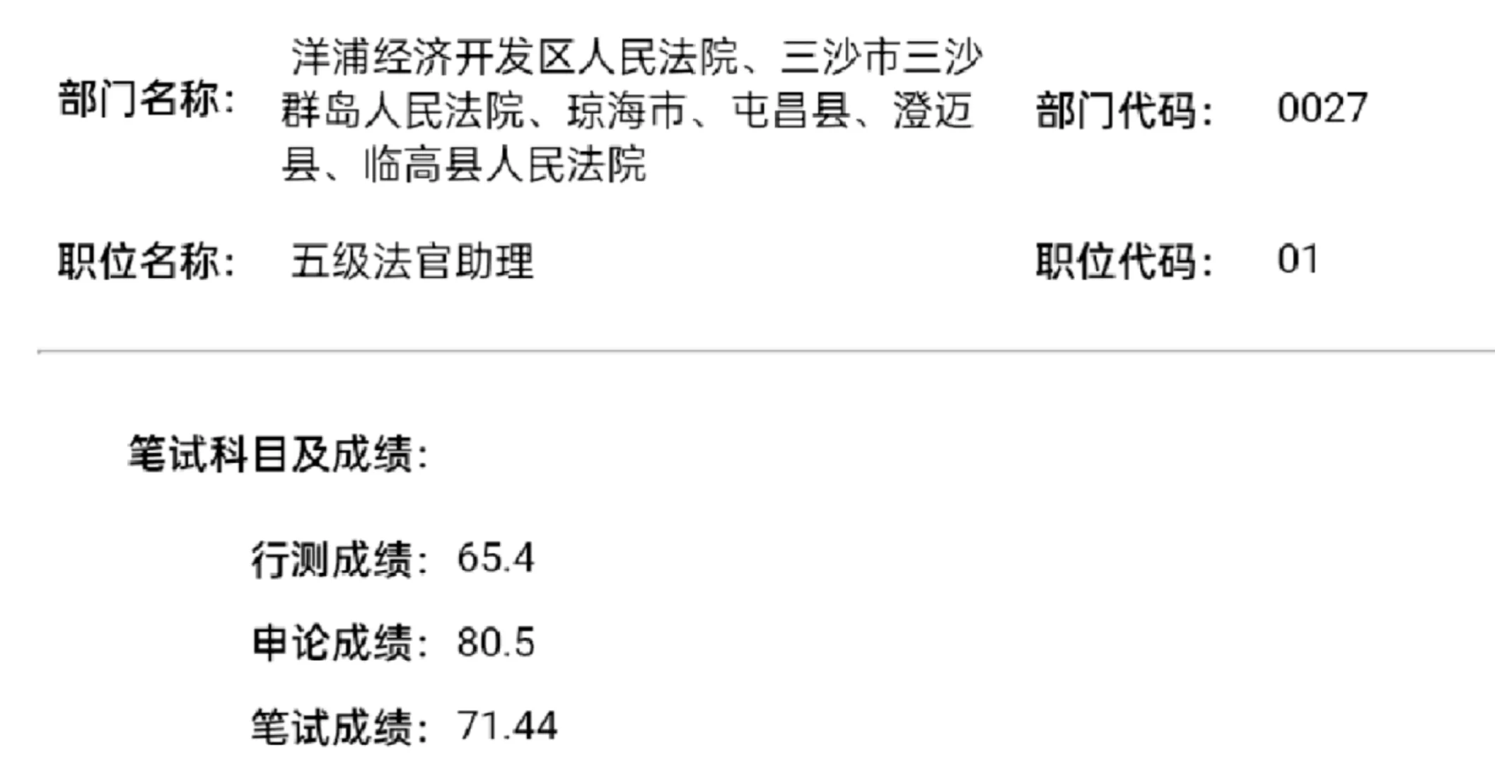 怀念考海南的日子