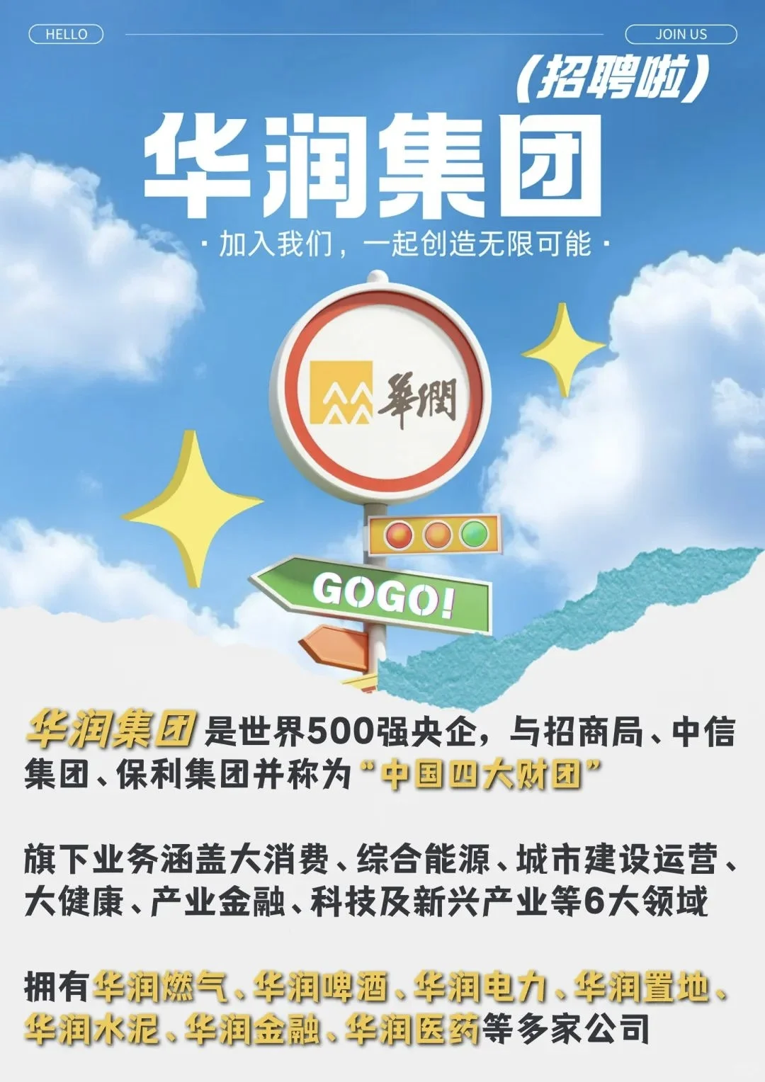 赤峰还在找工作的宝宝看过来