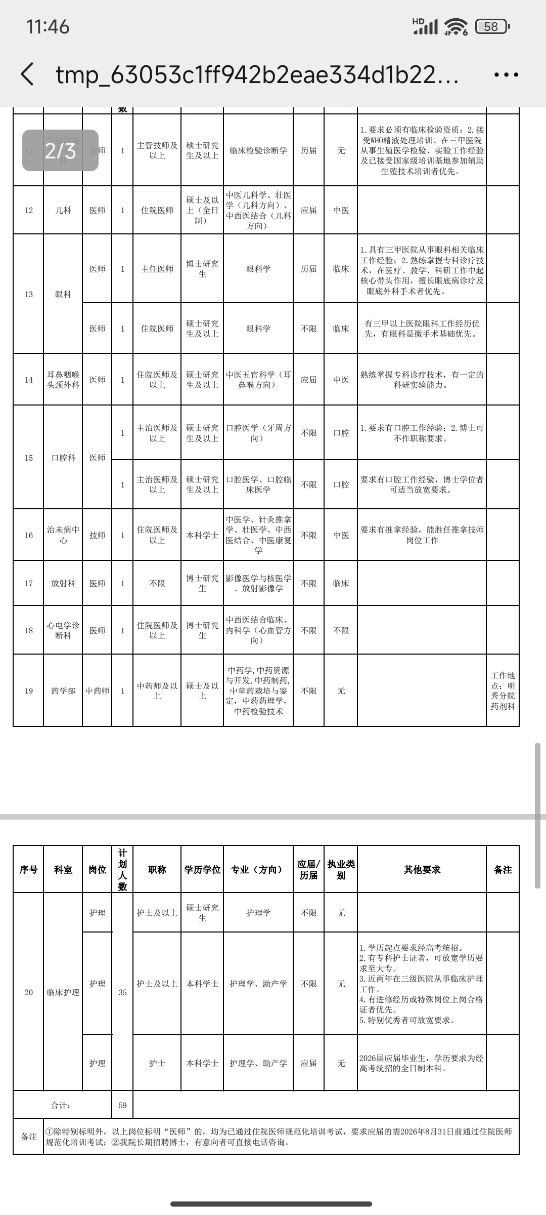广西国际壮医医院，无非就考这些
