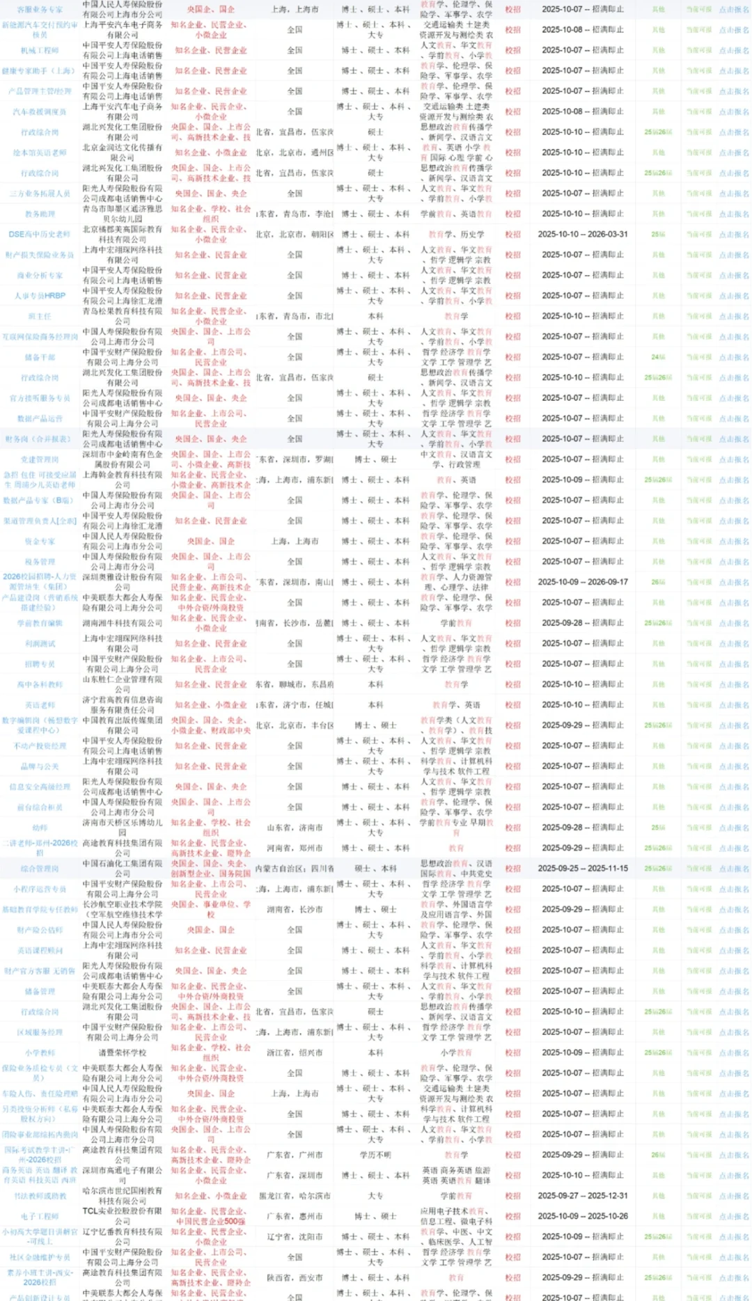 10.10教育类新开央国企岗位更新