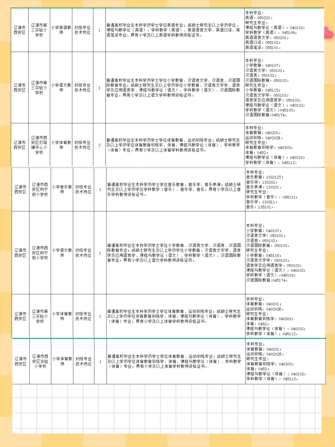 2026年辽源市招教师87人