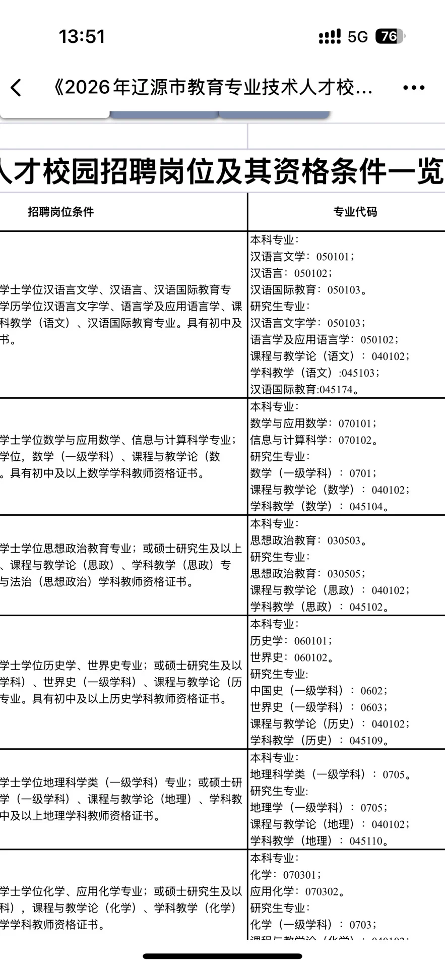 辽源教师编87人深度攻略！无笔试+应往届可报