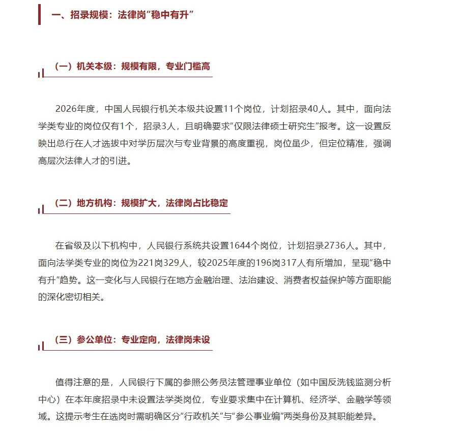 国考人民银行招录政策解读