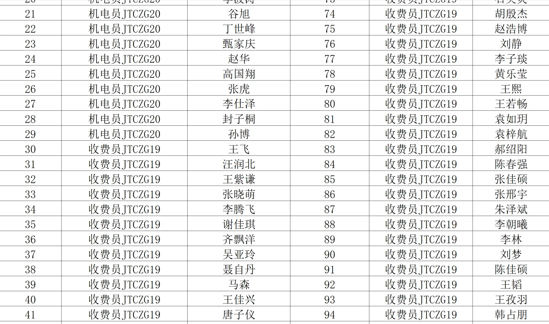 2025石家庄交通招聘名单已公布