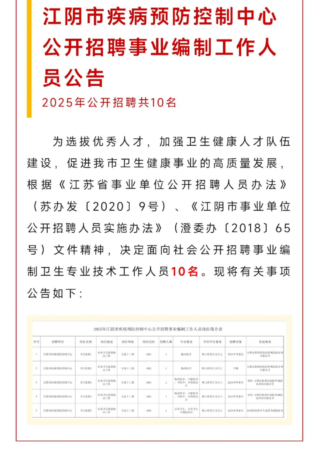 江阴市疾病预防控制中心公开招聘事业编
