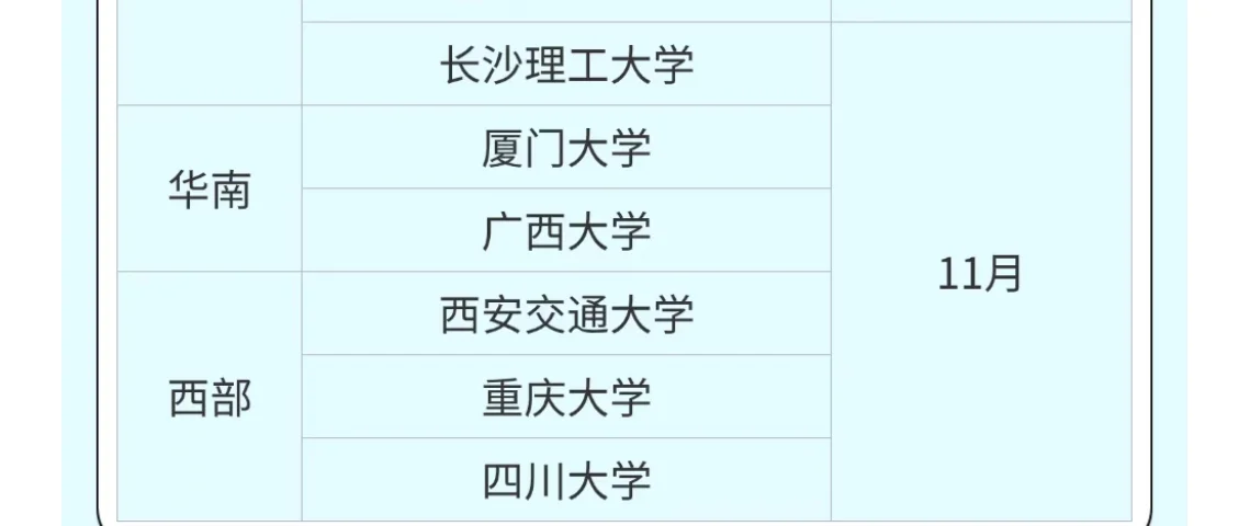 中国大唐2026年校招来啦！