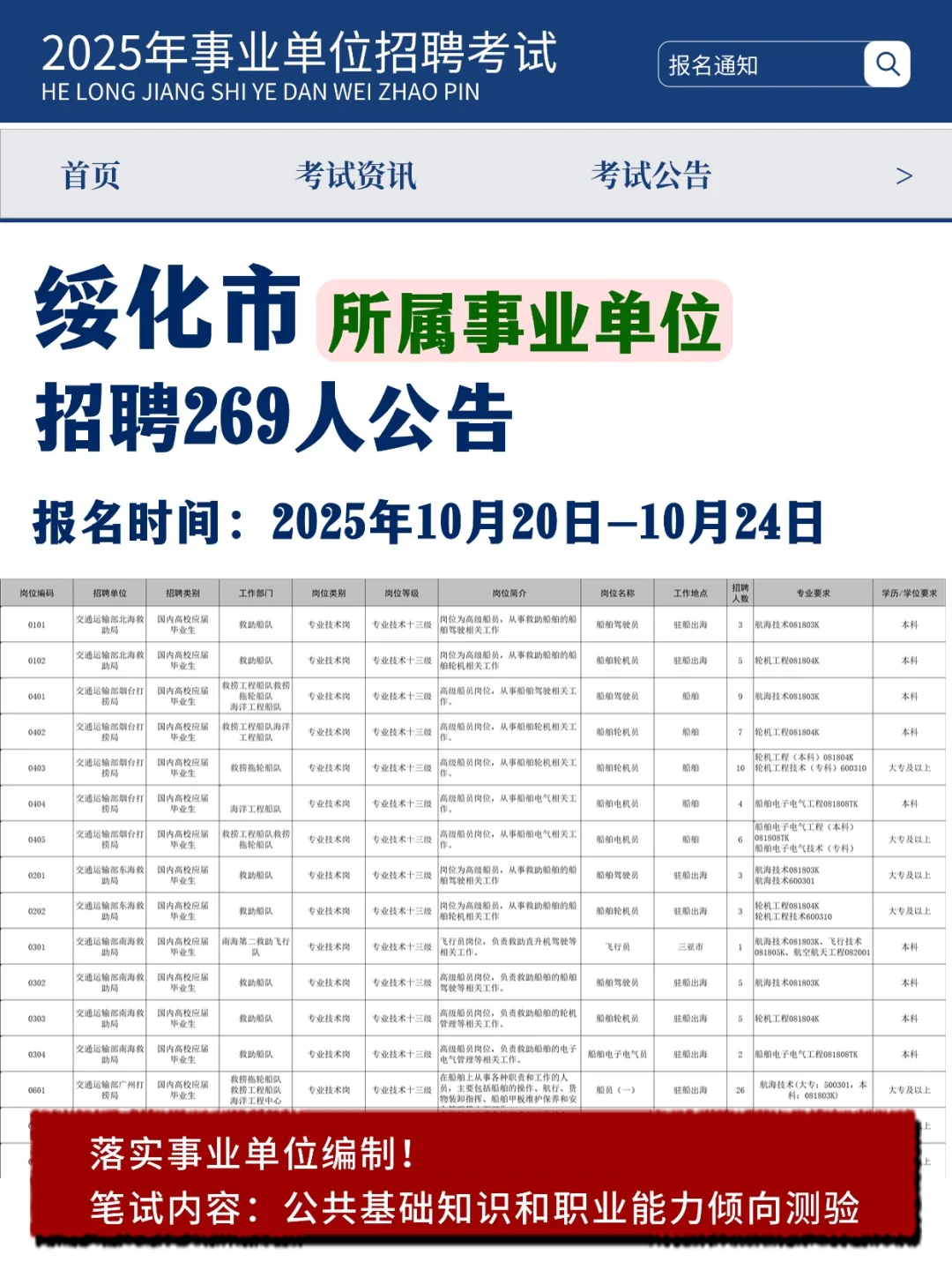 绥化事业单位招聘269人！