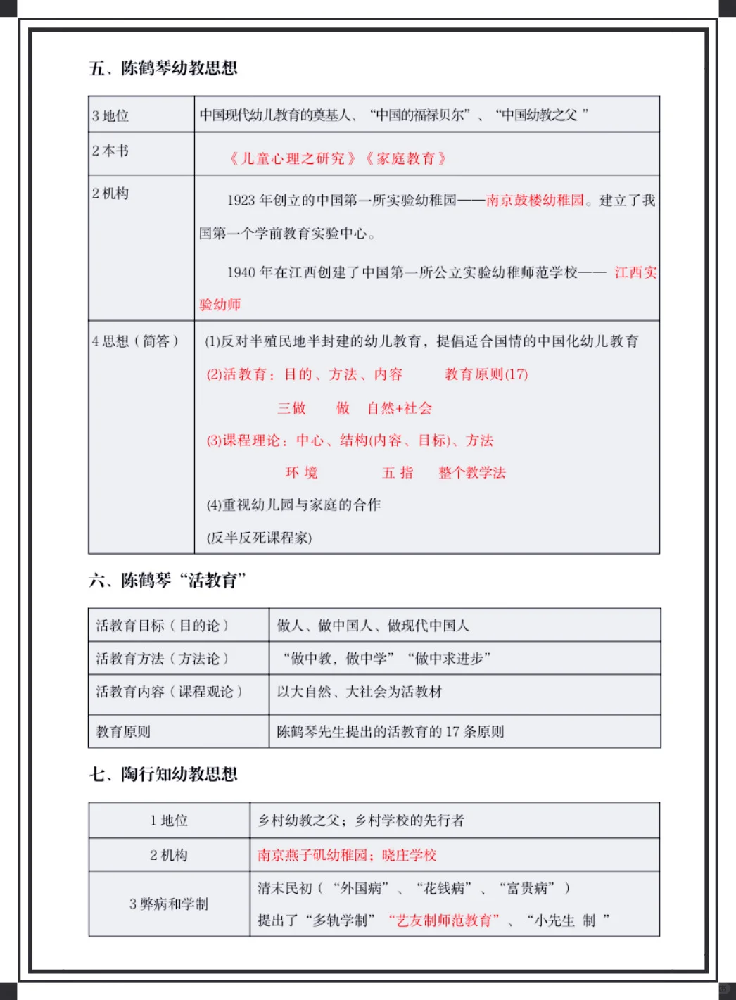 提醒一下，河北邢台宁晋幼师招聘风向明显了