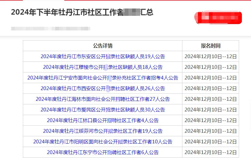 2024年牡丹江市需要社区工作者163人