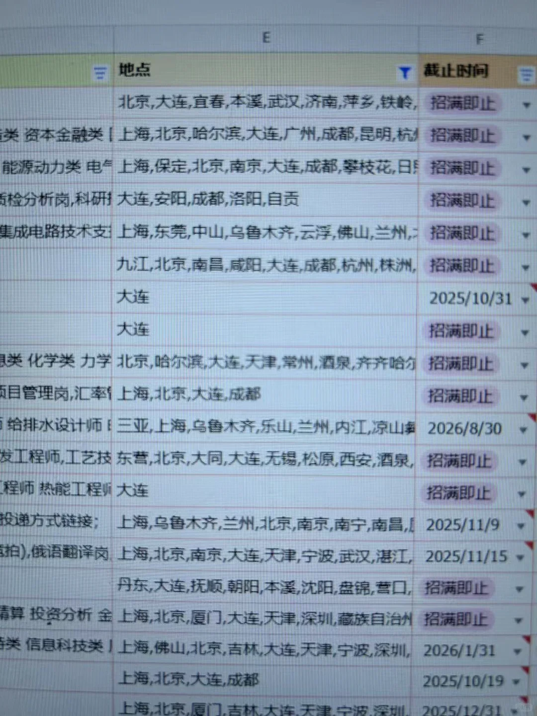 大连这些央国企正在捡漏！部分岗位免笔试！