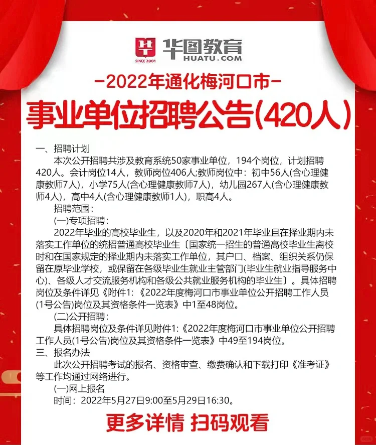 事业单位招聘420人！