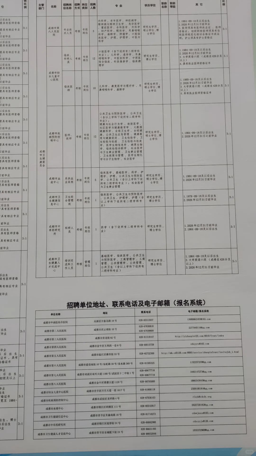 华西双选会蓉飘场21号上午