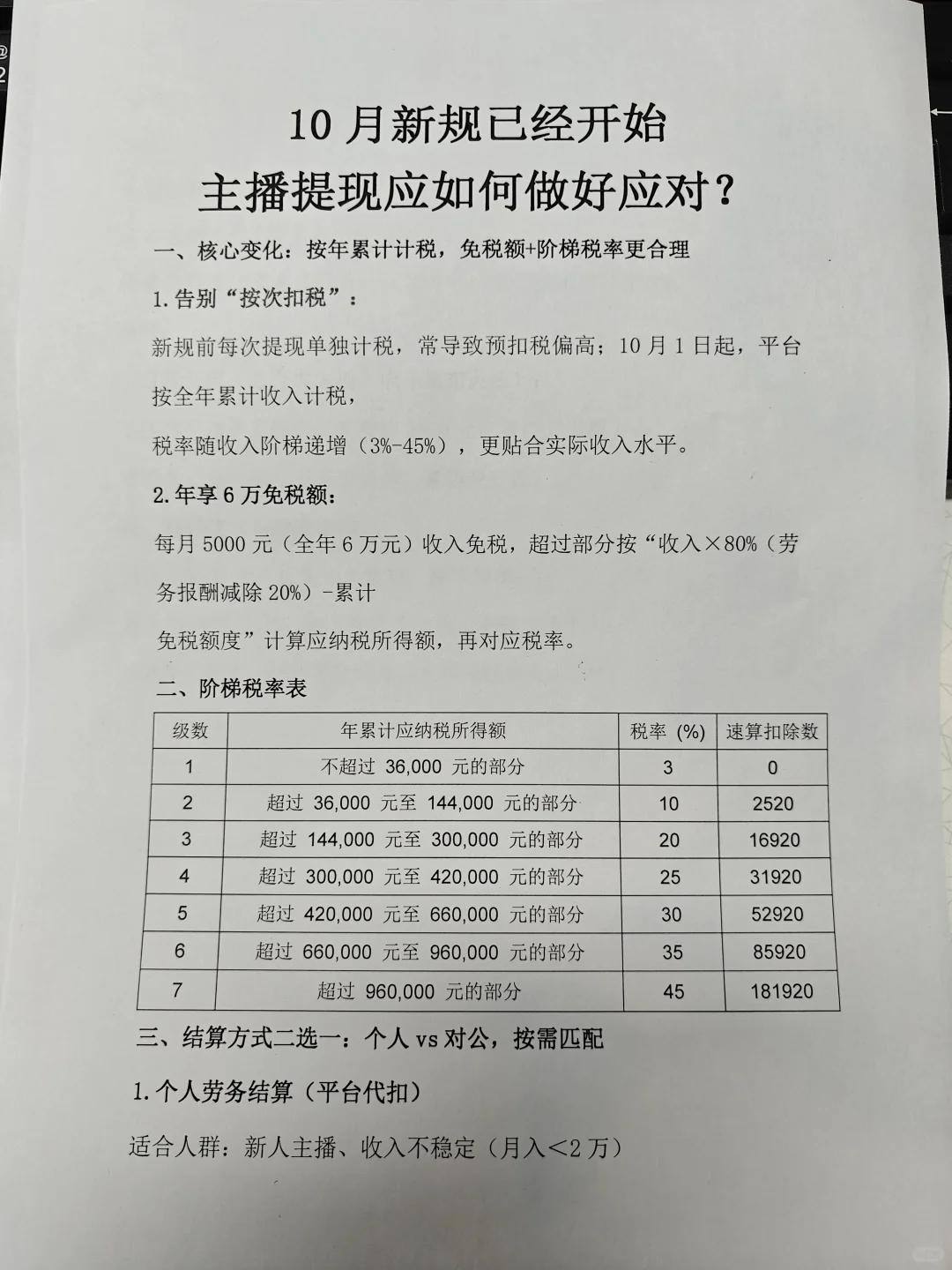 10月新规已经开始，主播提现应如何做好应对