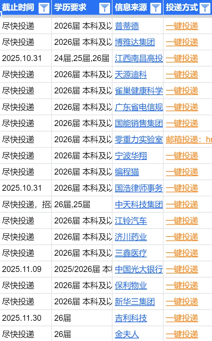 10.19 南昌26秋招大大大面积捞人😌