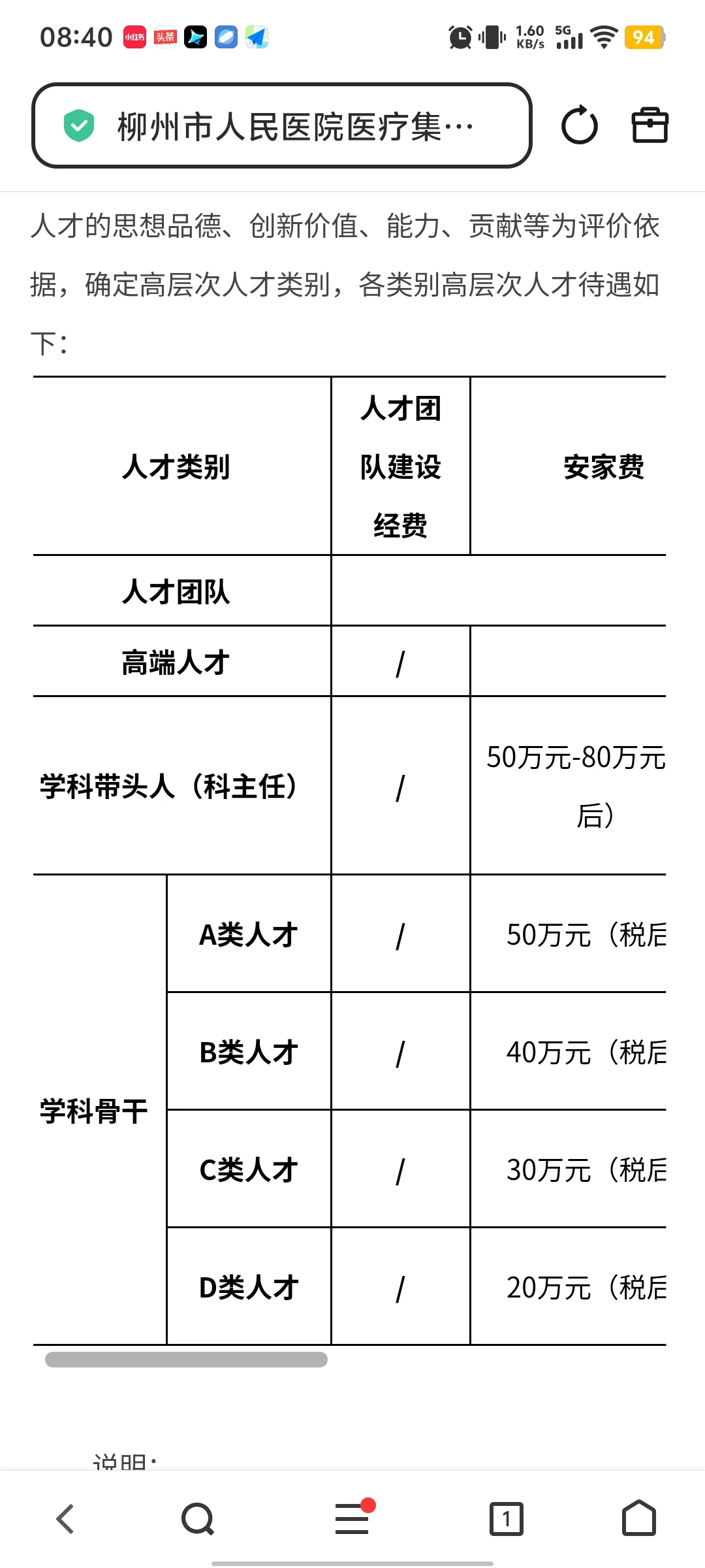 2026年度柳州市人民医院医疗集团人才招聘公