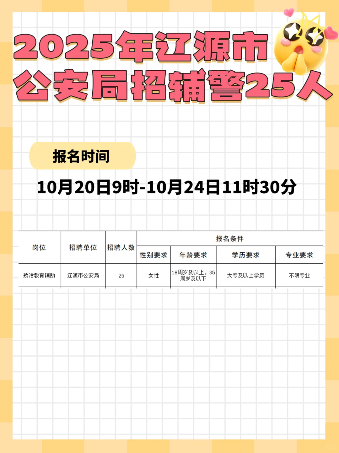 辽源辅警25人
