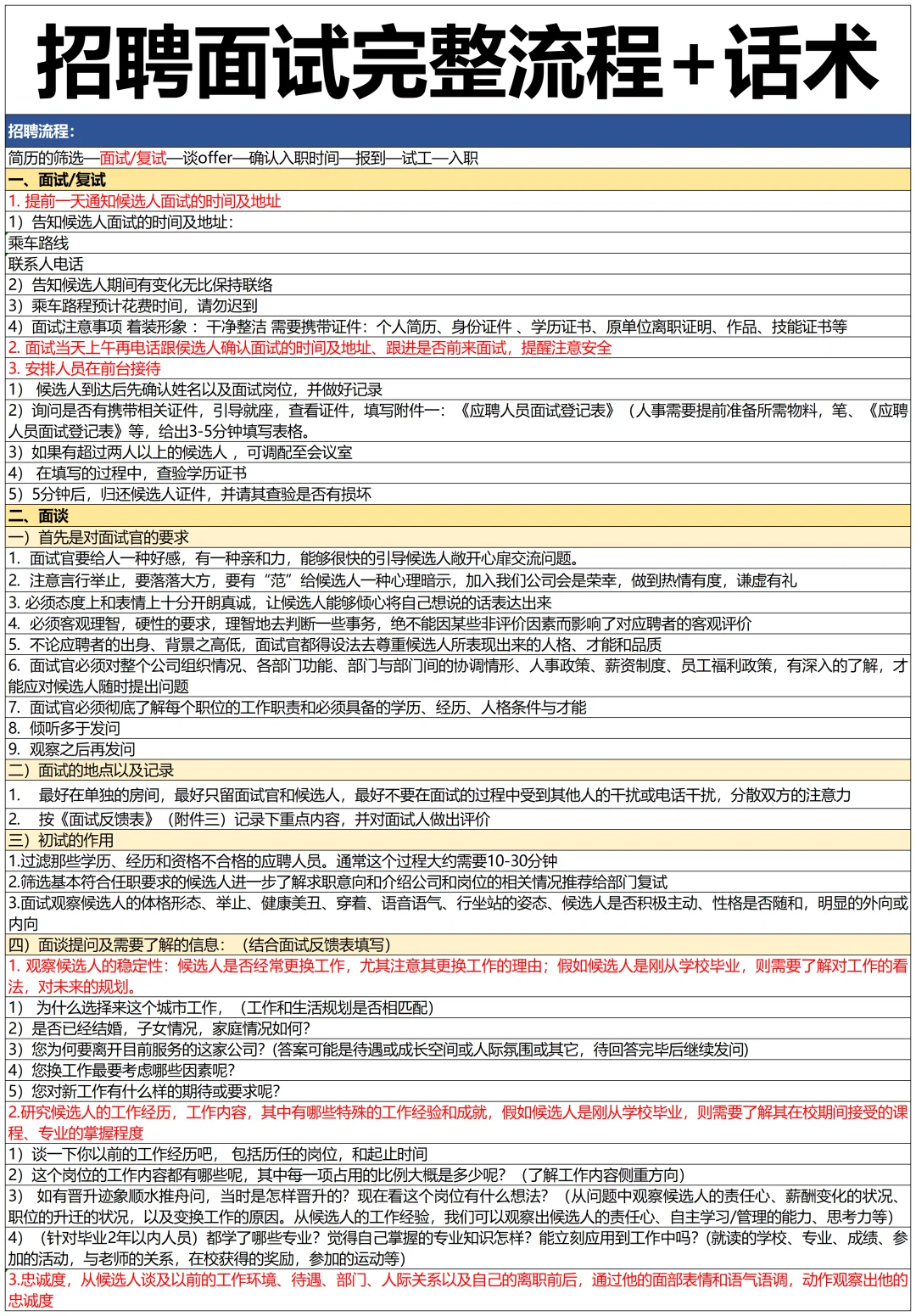 这才叫招聘 你那叫闲聊