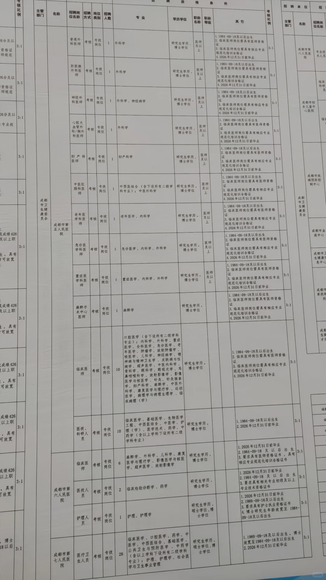 华西双选会蓉飘场21号上午