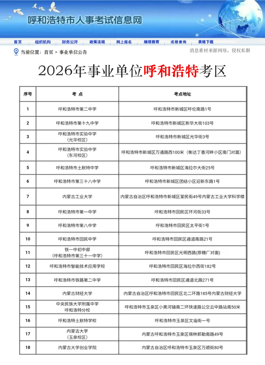 2026年内蒙古事业单位呼和浩特考区考点公布