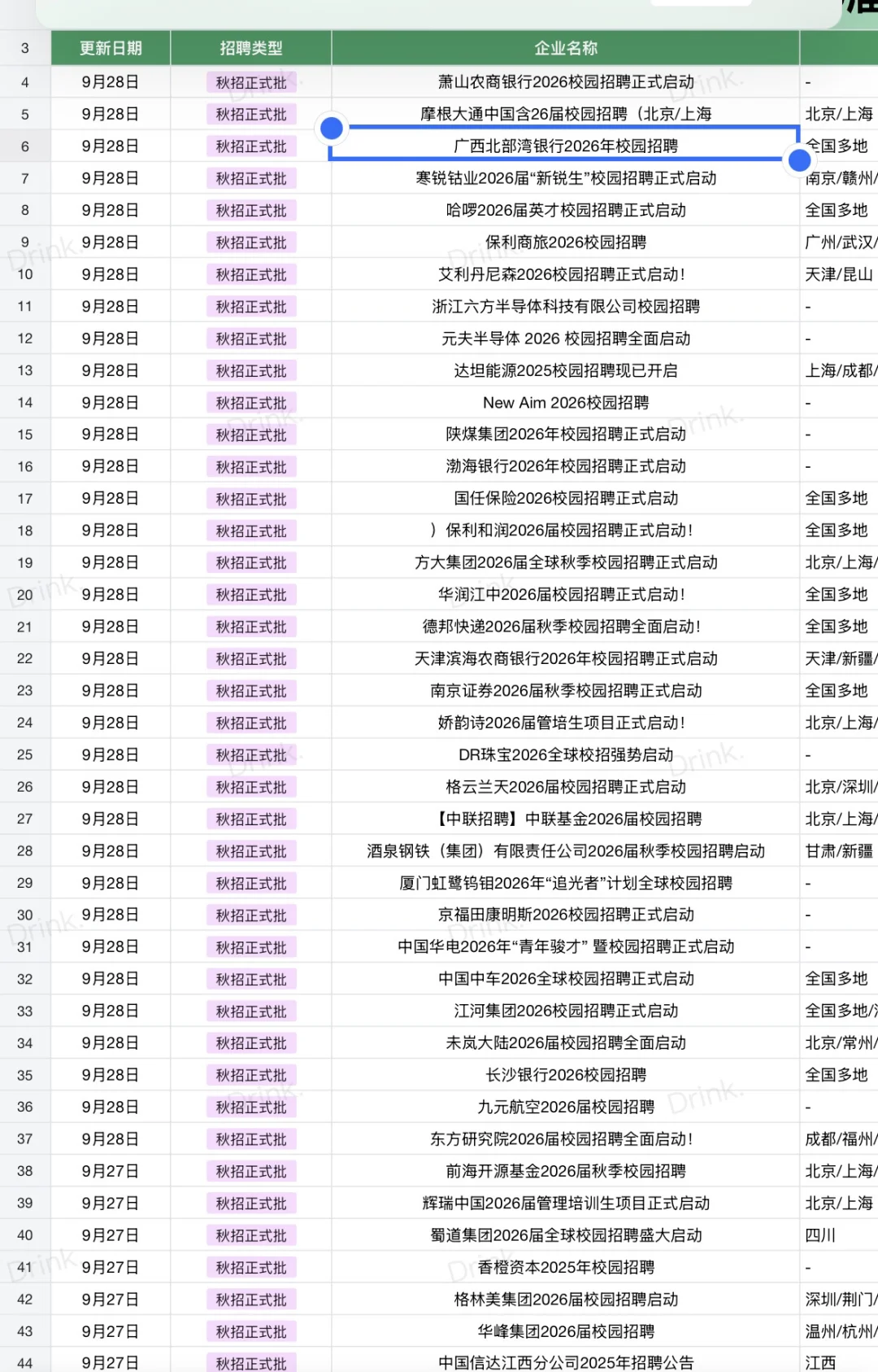 谁还不知道出来挨打！