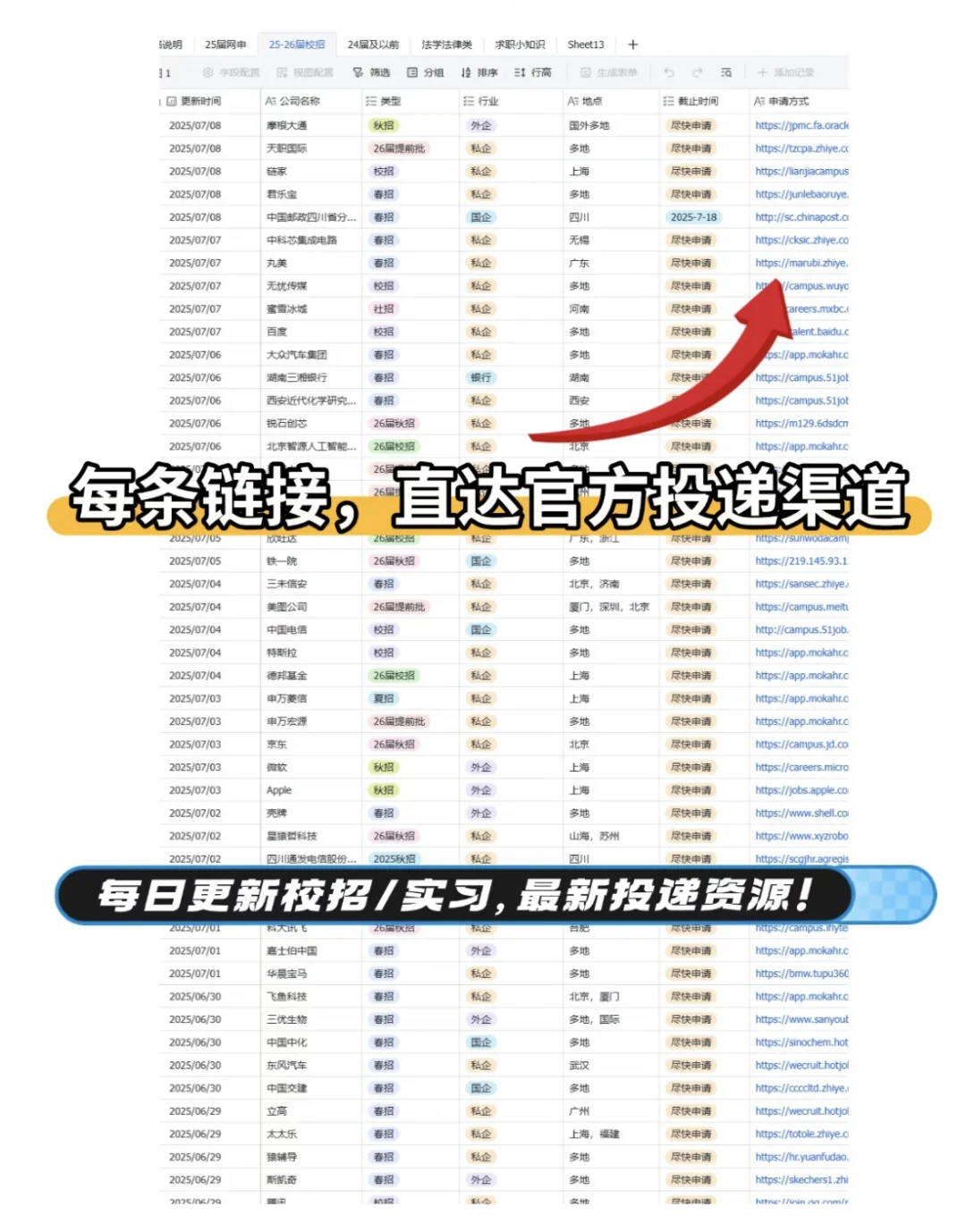 天，这些免笔试央国企全都要截止了