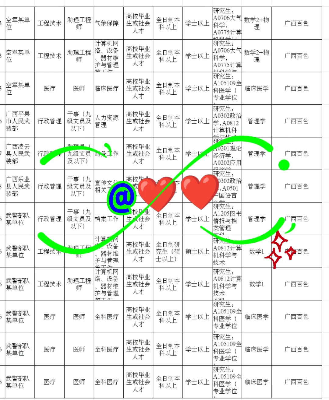 广西百色出了！广西百色