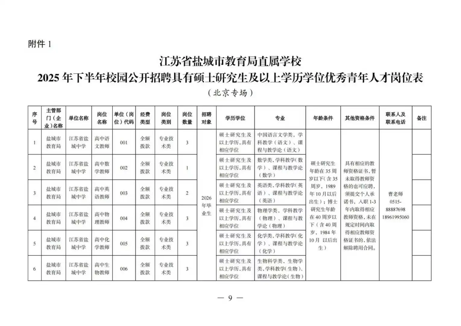 26盐城市直属校招93人，免笔试考试机会