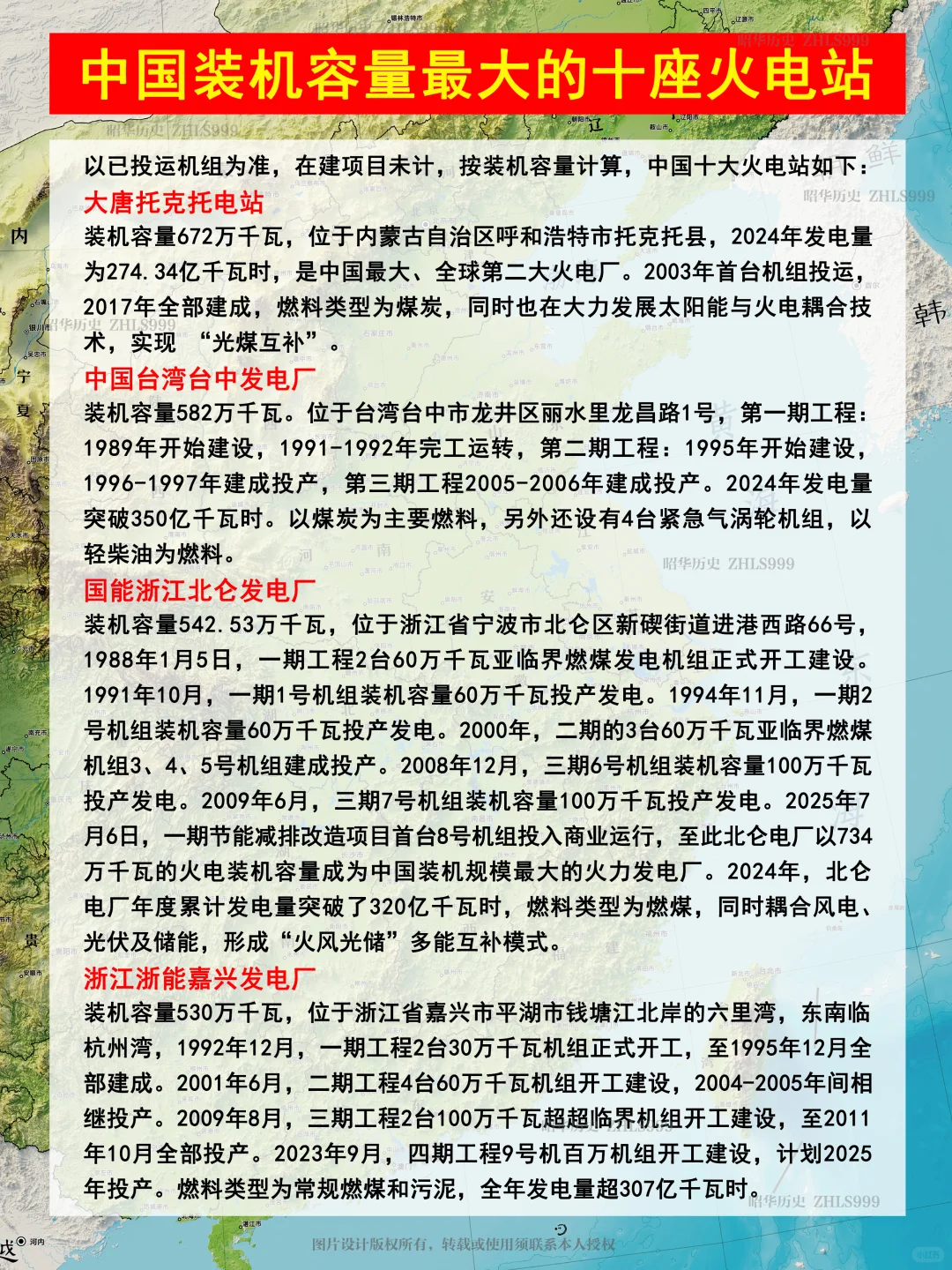 中国最大十座火电厂分布