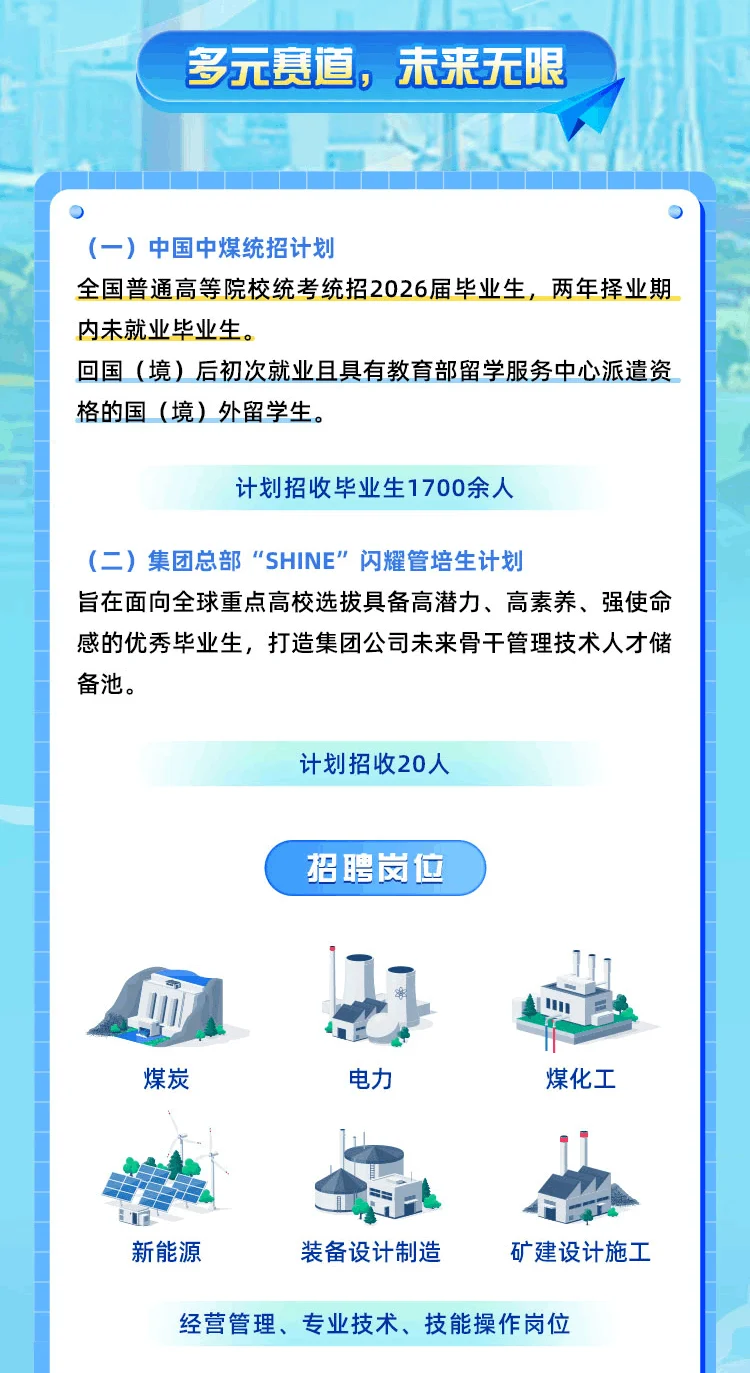 中国中煤2026年校园招聘发布！